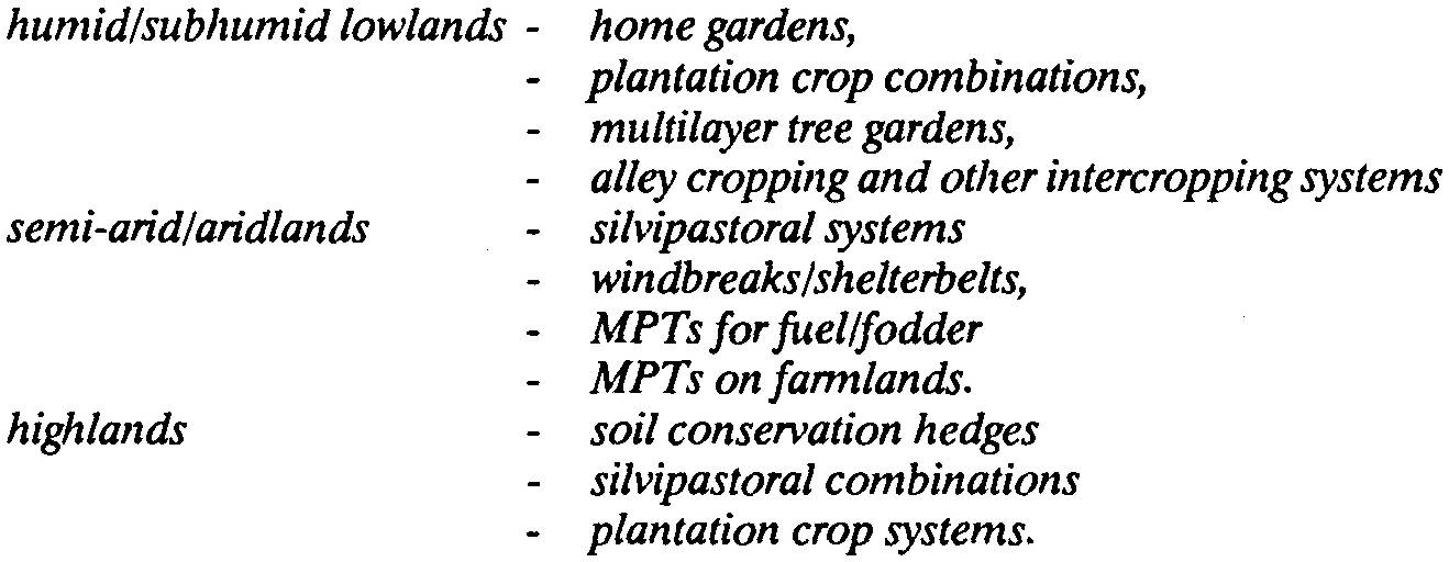 Agroforestry Systems In Major Eclological Zones Of The Tropics And ...